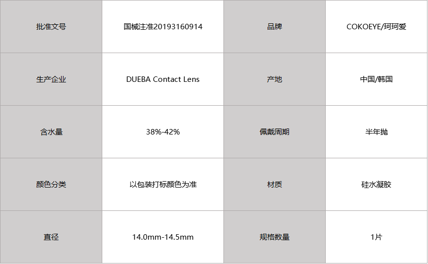 03 π系列参数.jpg