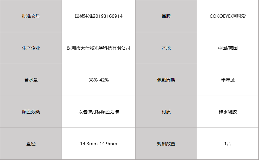 04 本我系列参数.jpg